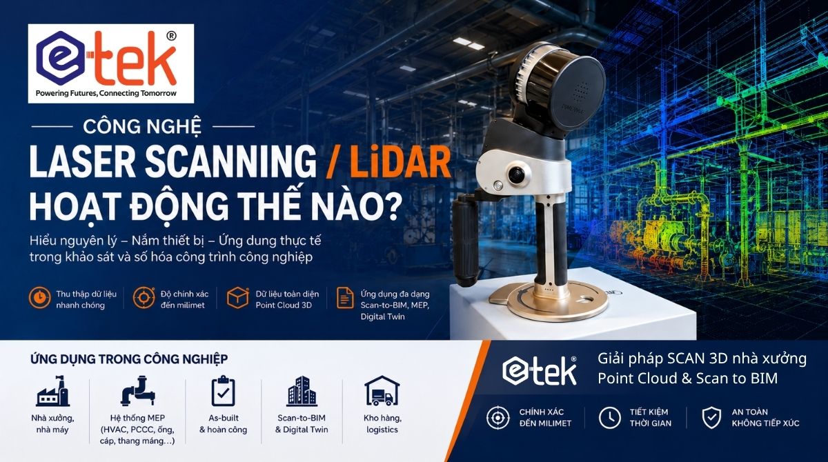 Công nghệ Laser Scanning/LiDAR hoạt động thế nào?
