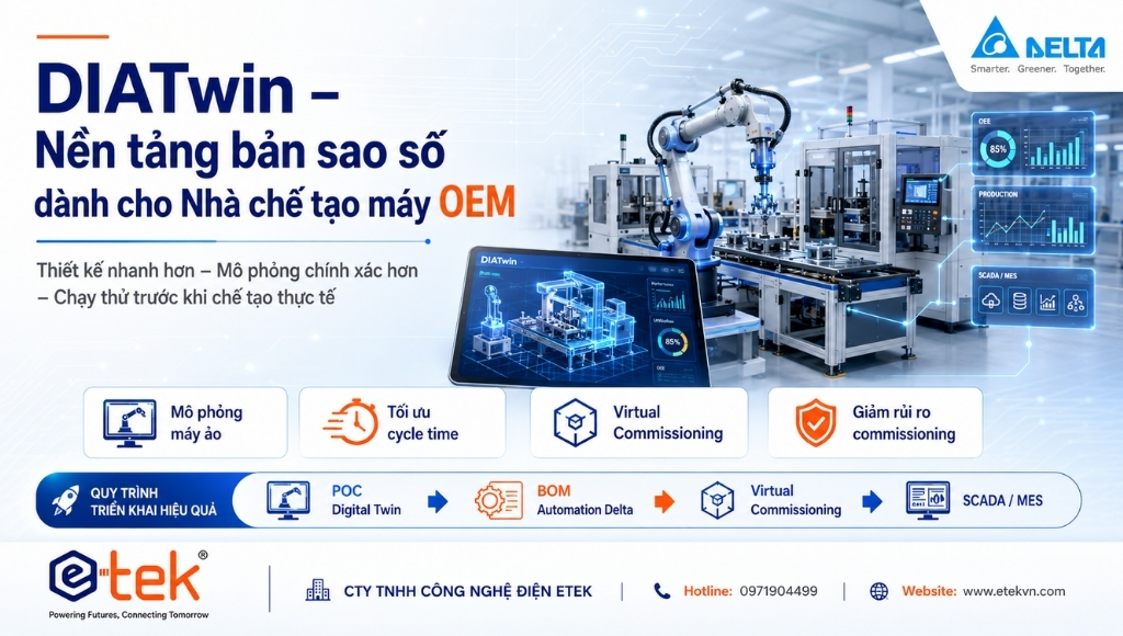 DIATwin – Giải pháp Digital Twin cho nhà chế tạo máy OEM