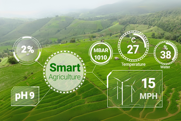 NÔNG NGHIỆP THÔNG MINH – SMART & GREEN AGRITECH