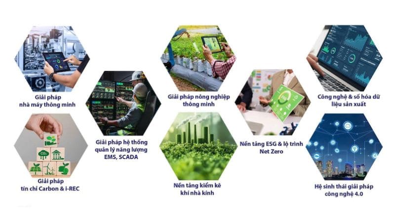 Hệ sinh thái ETEK - Triển lãm công nghiệp 2025