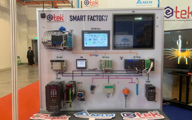 Mô hình nhà máy thông minh